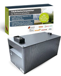 LiFePO4 Balkonkraftwerk-Komplettset und Photovoltaiksystem, 2 kWh, 10,05 kWh, IP65